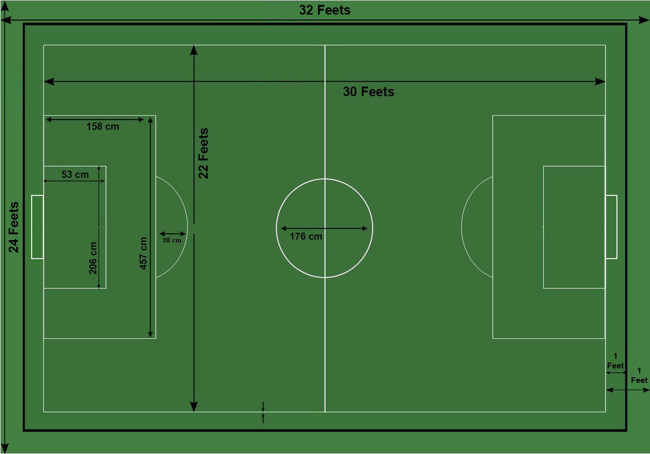 Robo Soccer Ground