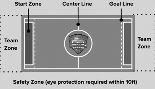 Drone Soccer Arena