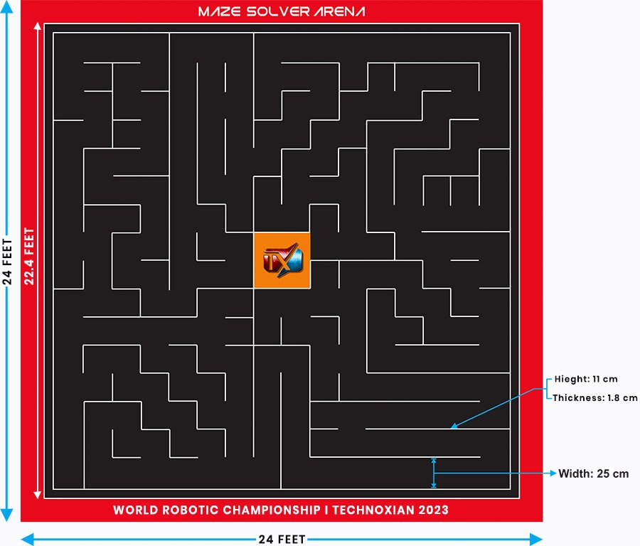 Maze Solver Ground